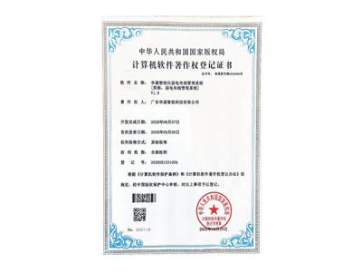 SBOBET利记著作权